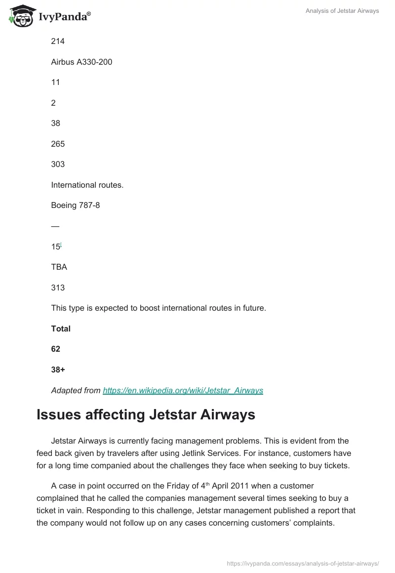 Analysis of Jetstar Airways. Page 3