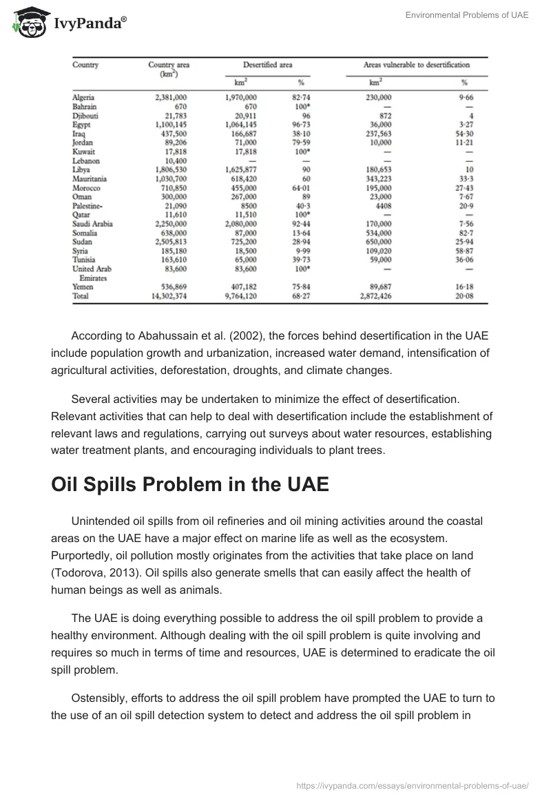 Environmental Problems of UAE. Page 5