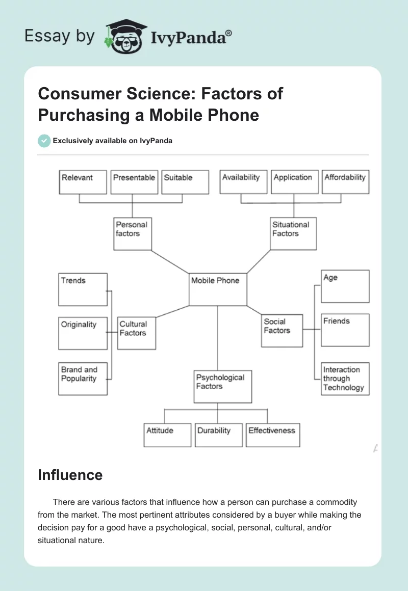Consumer Science: Factors of Purchasing a Mobile Phone. Page 1