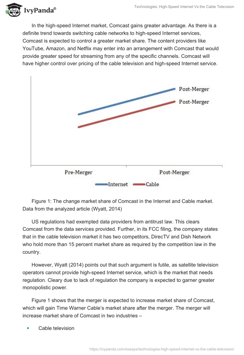 Technologies: High-Speed Internet vs. the Cable Television. Page 2