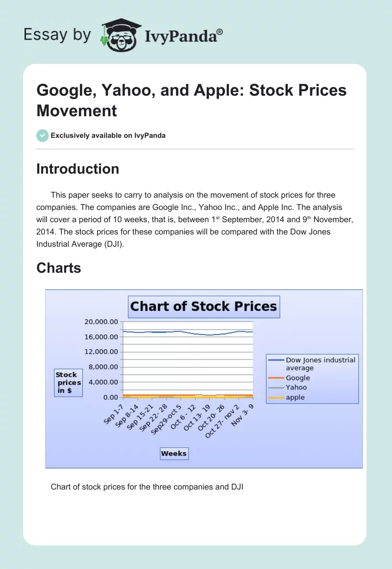 Google, Yahoo, and Apple: Stock Prices Movement. Page 1