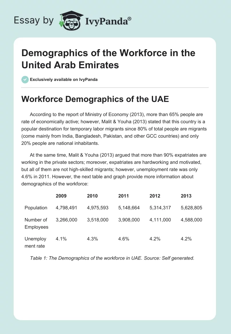 Demographics of the Workforce in the United Arab Emirates. Page 1