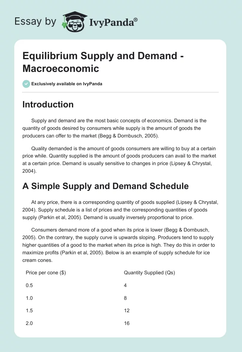 Equilibrium Supply and Demand - Macroeconomic. Page 1