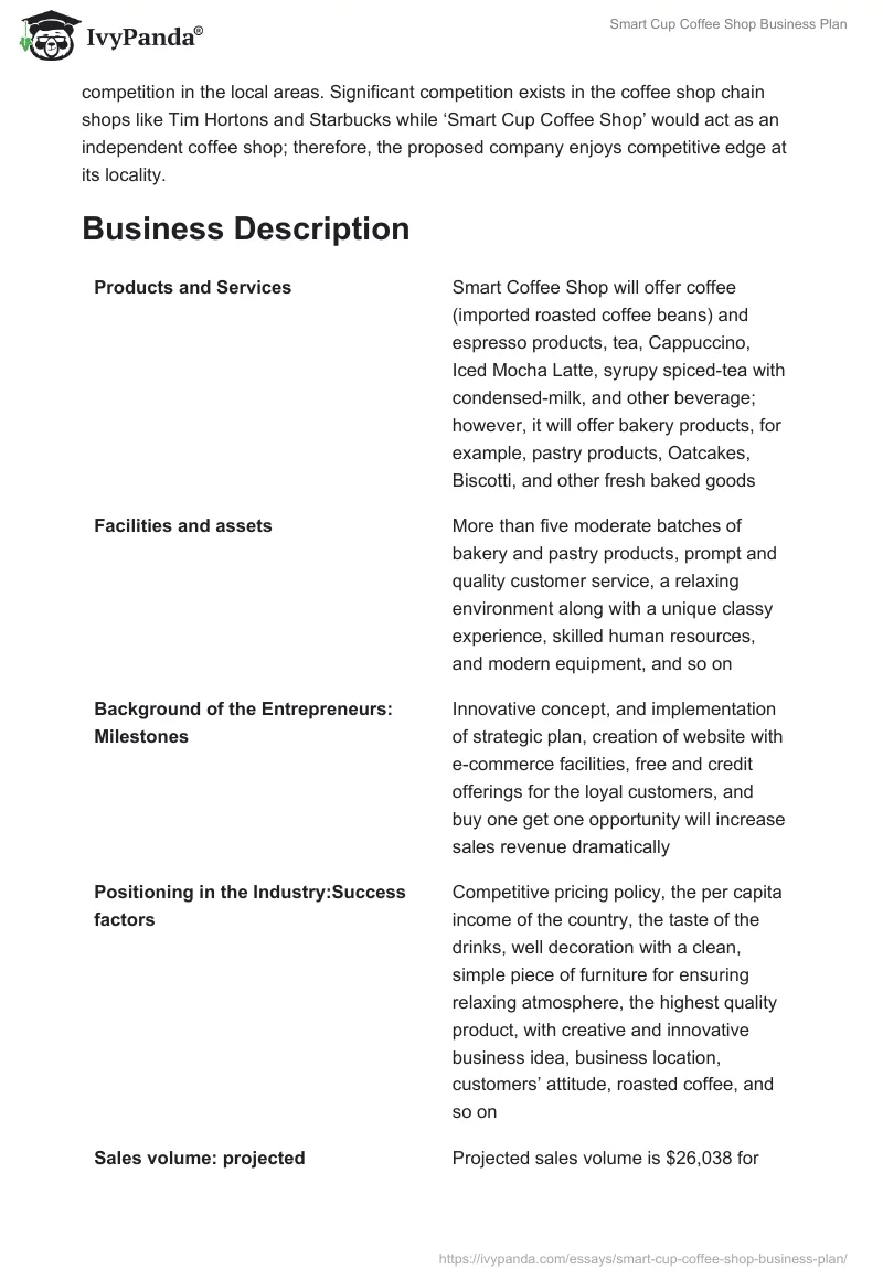 Smart Cup Coffee Shop Business Plan. Page 3