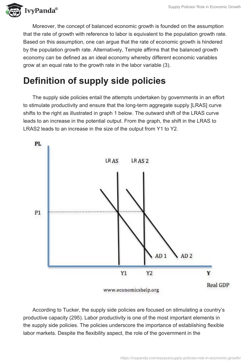 Supply Policies' Role in Economic Growth. Page 2
