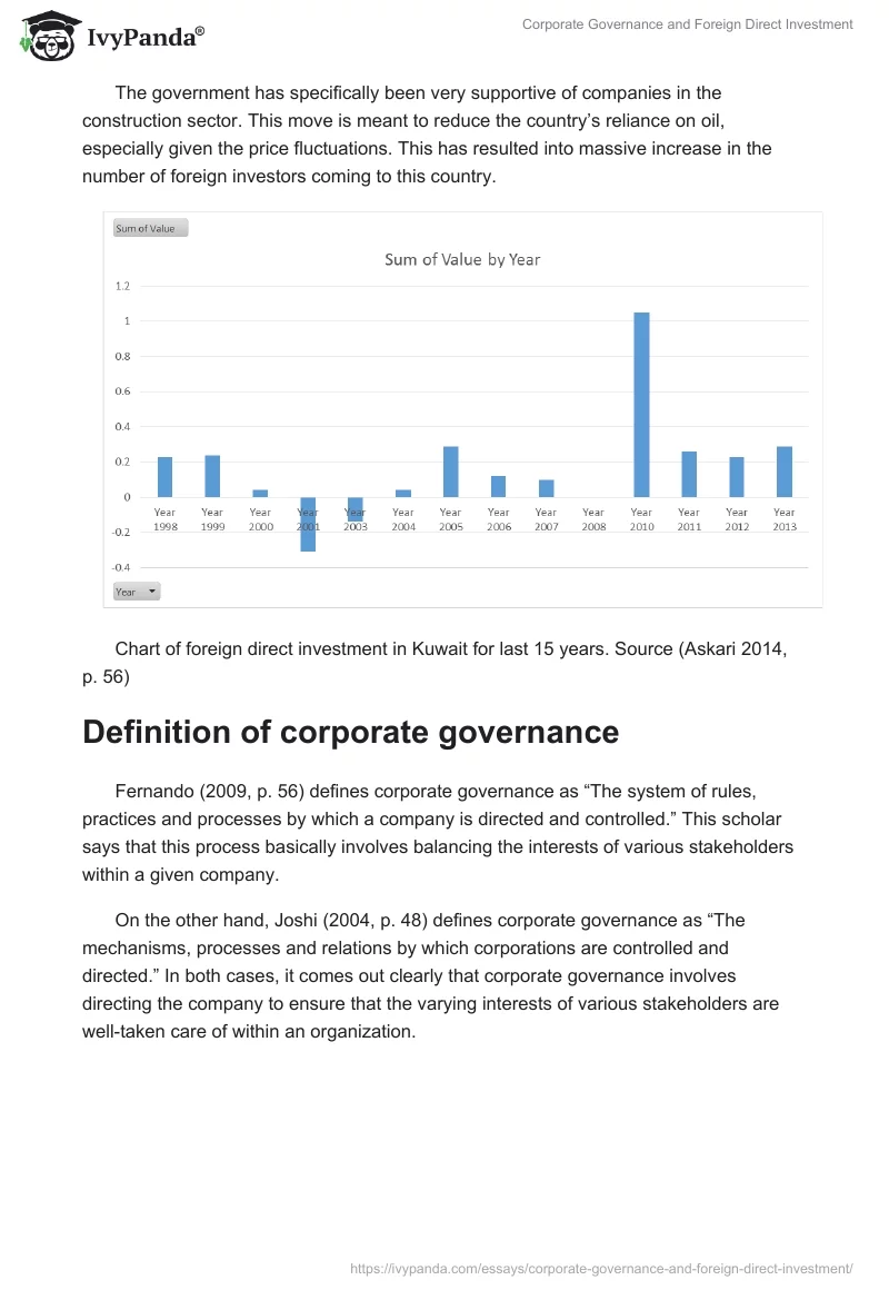 Corporate Governance and Foreign Direct Investment. Page 4