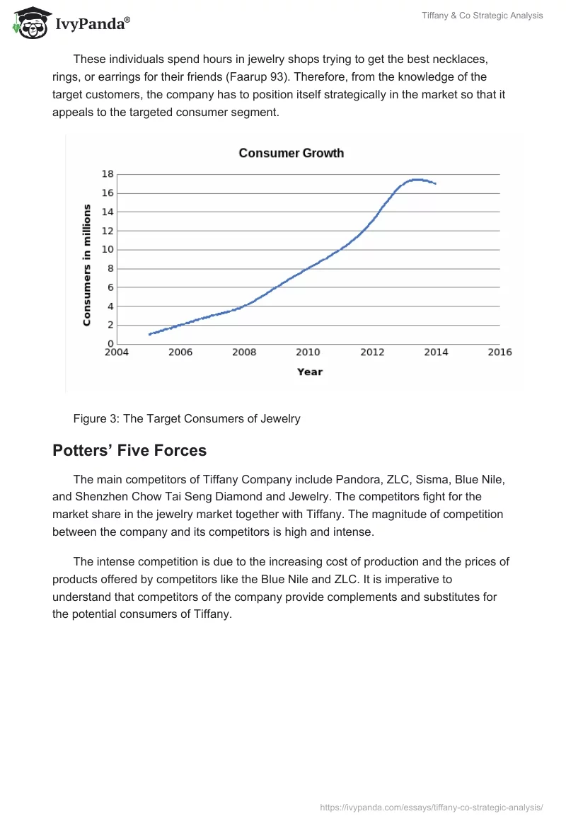 Tiffany & Co Strategic Analysis. Page 5