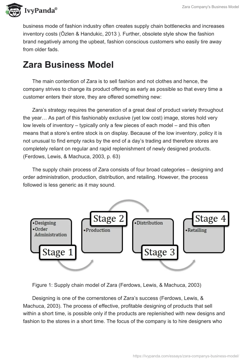 Zara Company's Business Model. Page 3