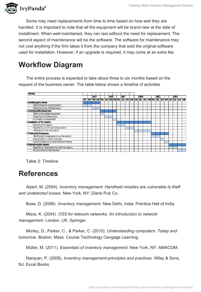 Clothing Store Inventory Management System. Page 4