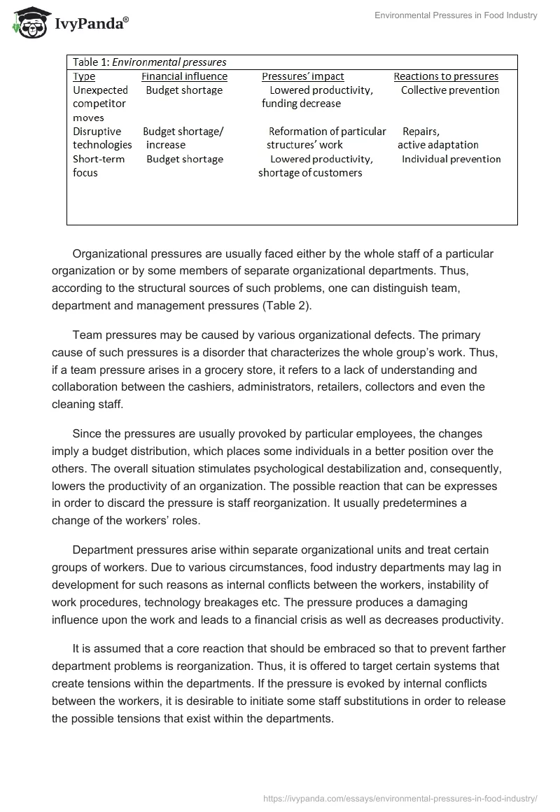 Environmental Pressures in Food Industry. Page 3