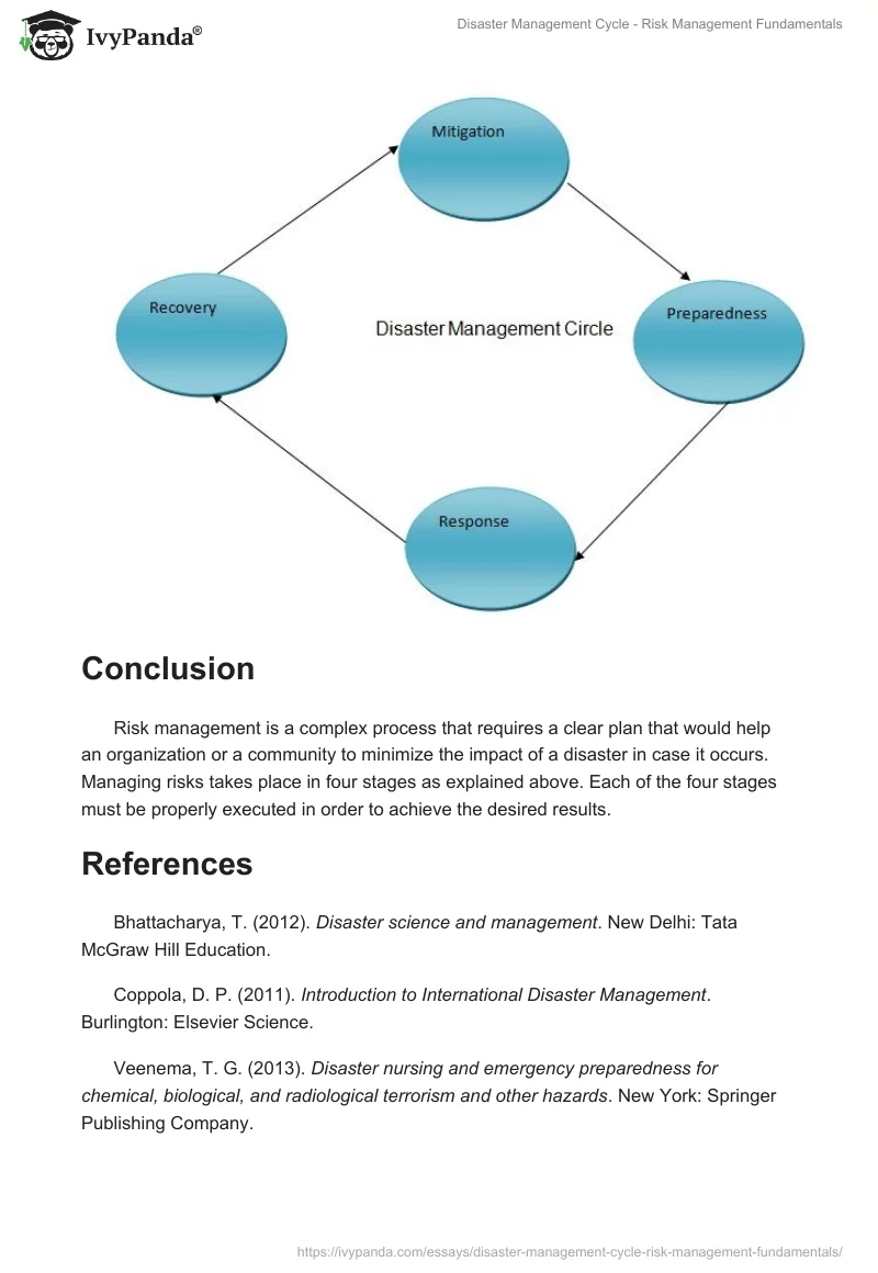 Disaster Management Cycle - Risk Management Fundamentals. Page 3