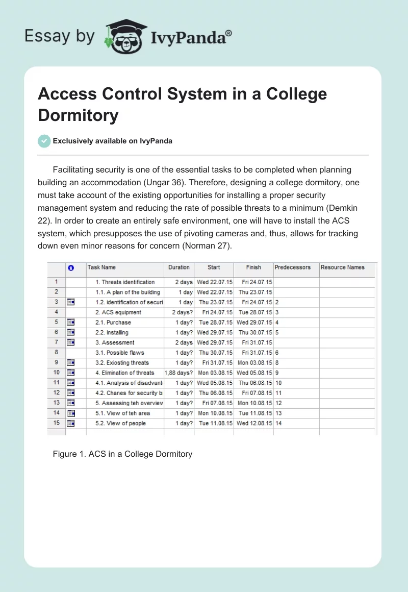 Access Control System in a College Dormitory. Page 1