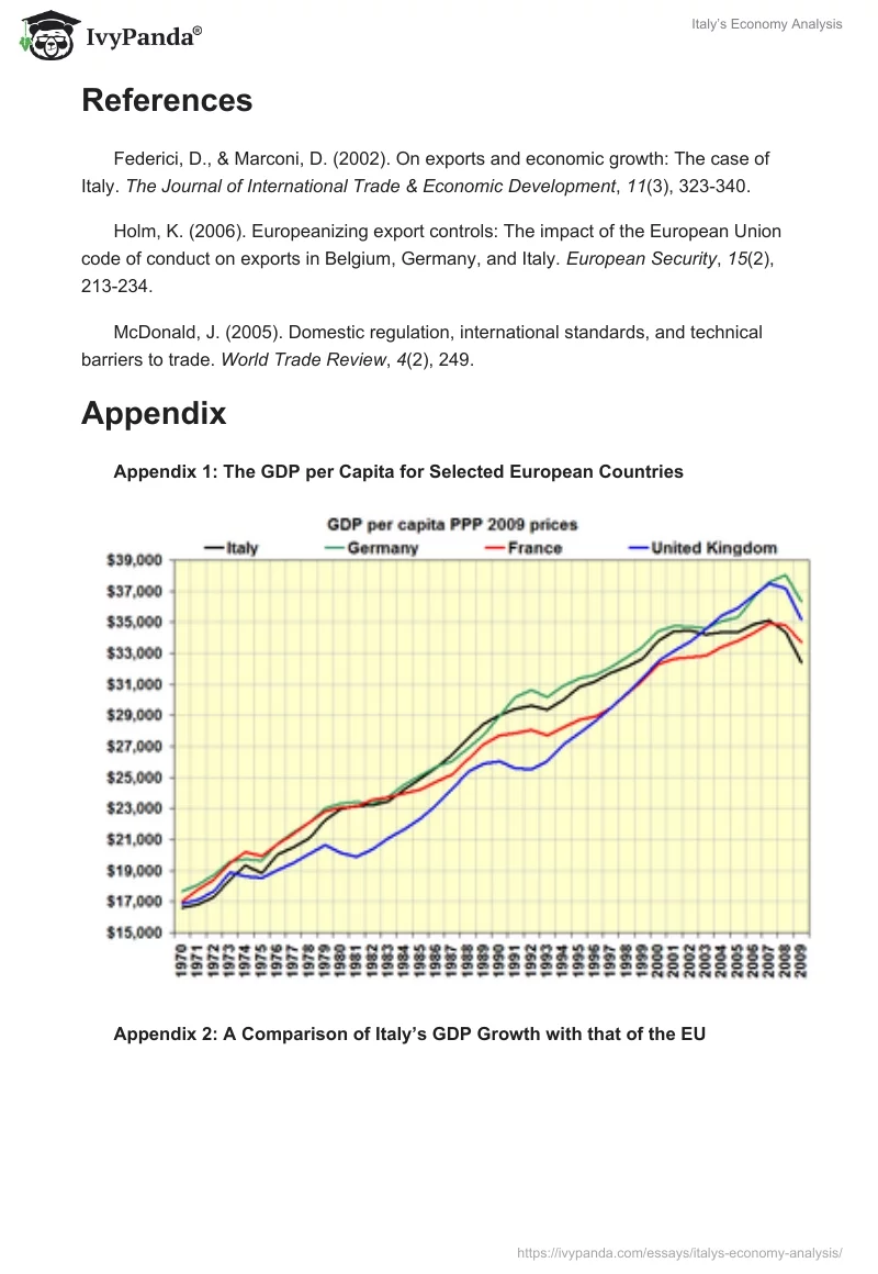 Italy’s Economy Analysis. Page 5