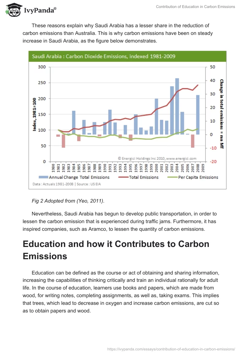 Contribution of Education in Carbon Emissions. Page 4