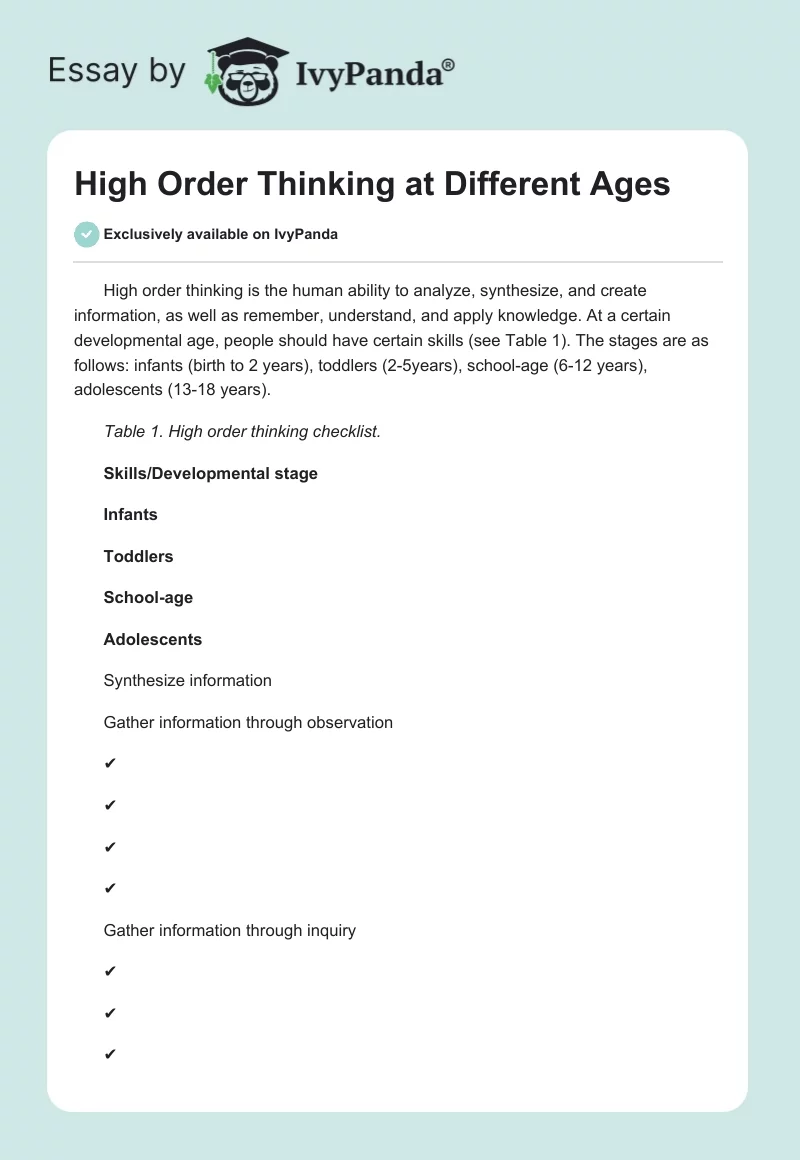 High Order Thinking at Different Ages. Page 1
