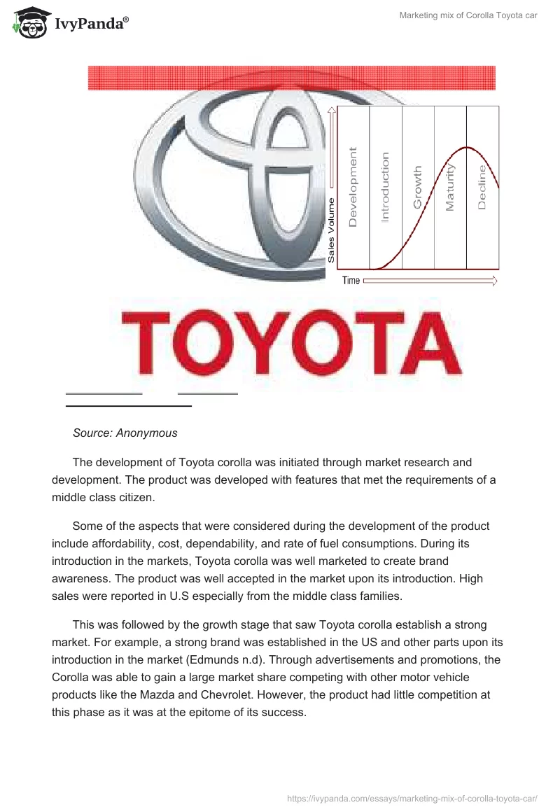 Marketing Mix of Corolla Toyota Car. Page 2