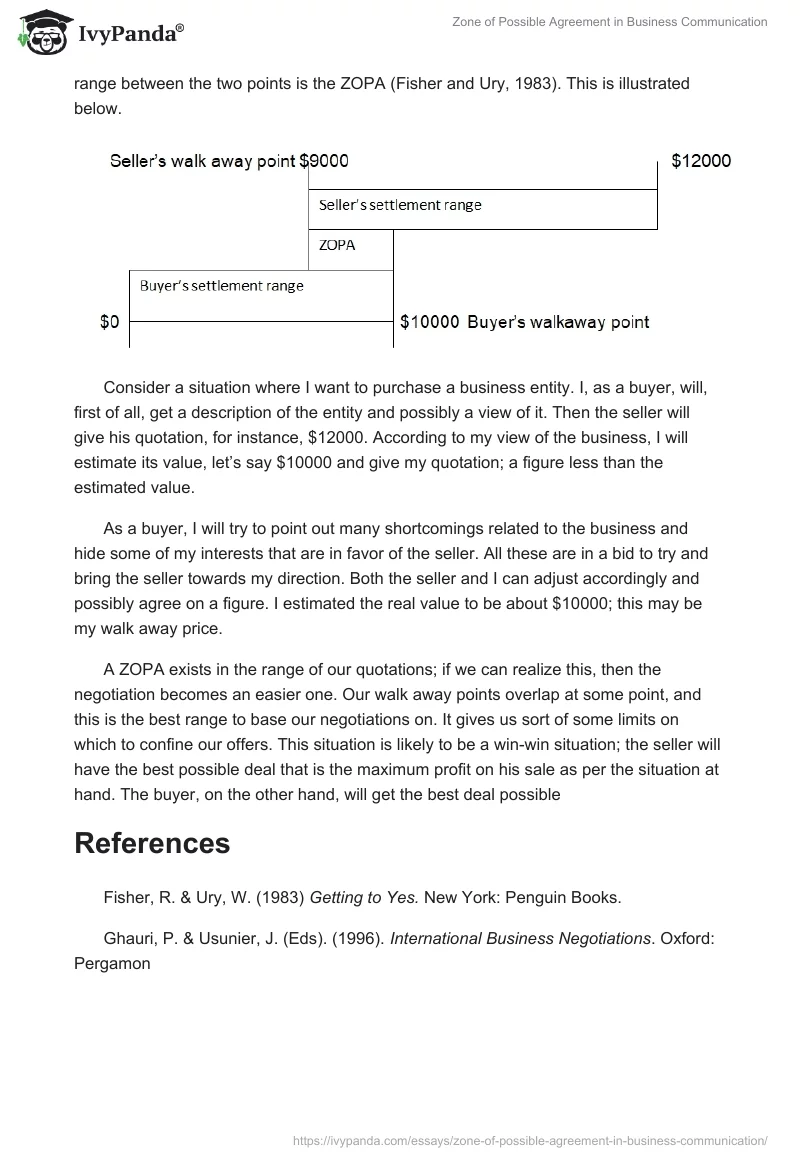 Zone of Possible Agreement in Business Communication. Page 2