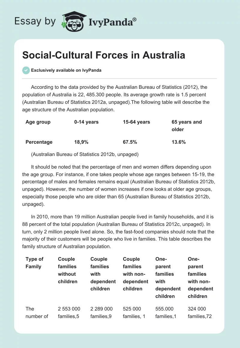 Social-Cultural Forces in Australia. Page 1