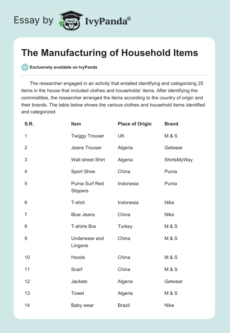 The Manufacturing of Household Items. Page 1