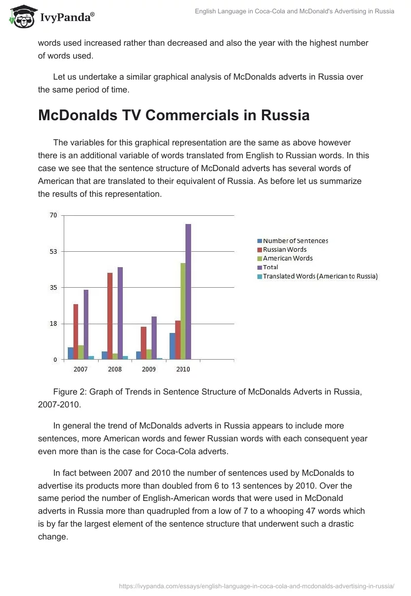 English Language in Coca-Cola and McDonald's Advertising in Russia. Page 4
