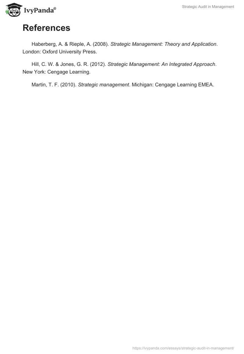 Strategic Audit in Management. Page 3
