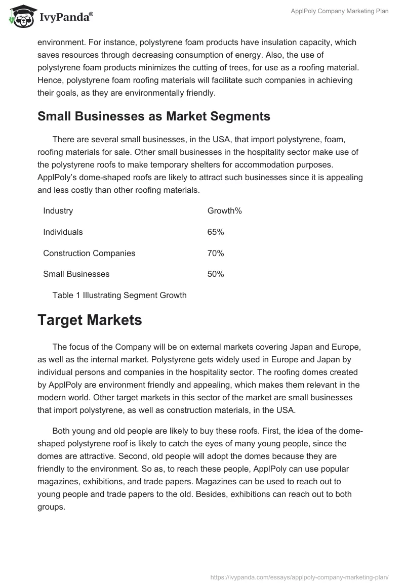 ApplPoly Company Marketing Plan. Page 5