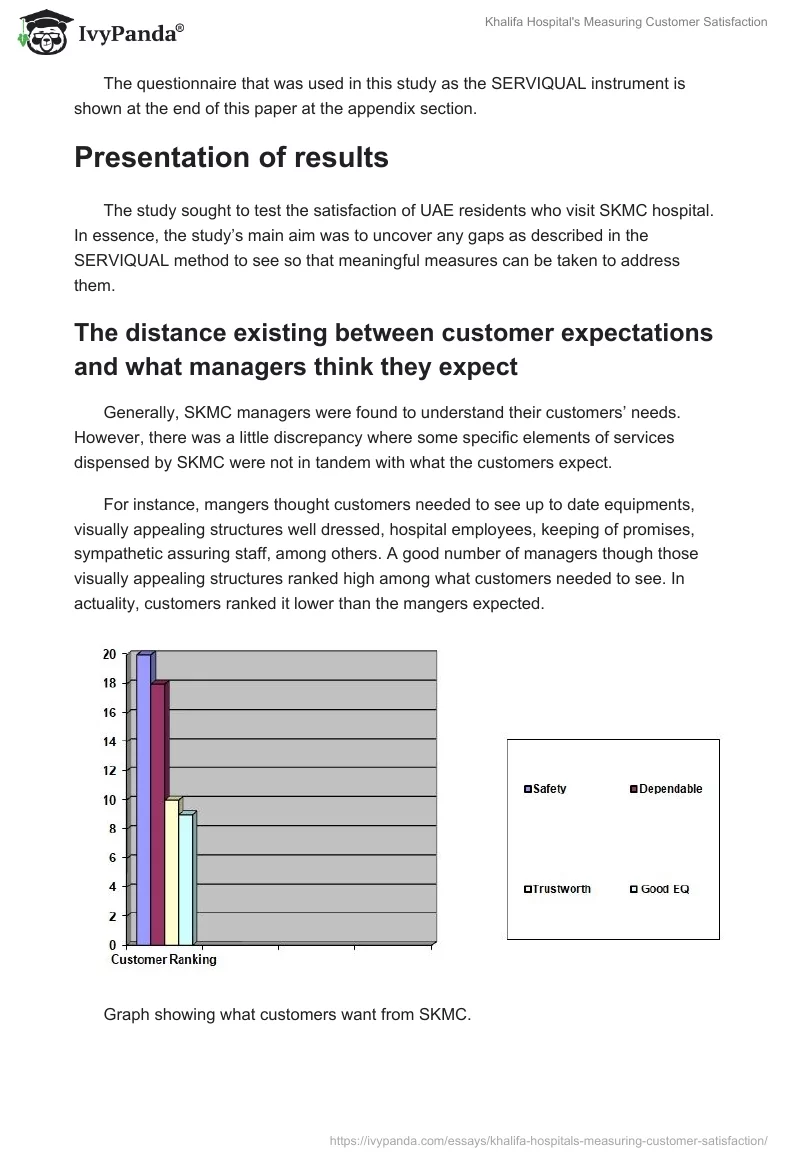Khalifa Hospital's Measuring Customer Satisfaction. Page 5