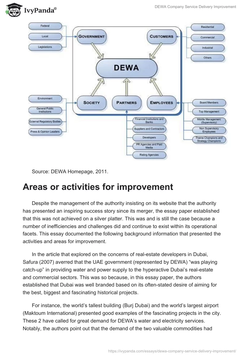 DEWA Company Service Delivery Improvement. Page 5