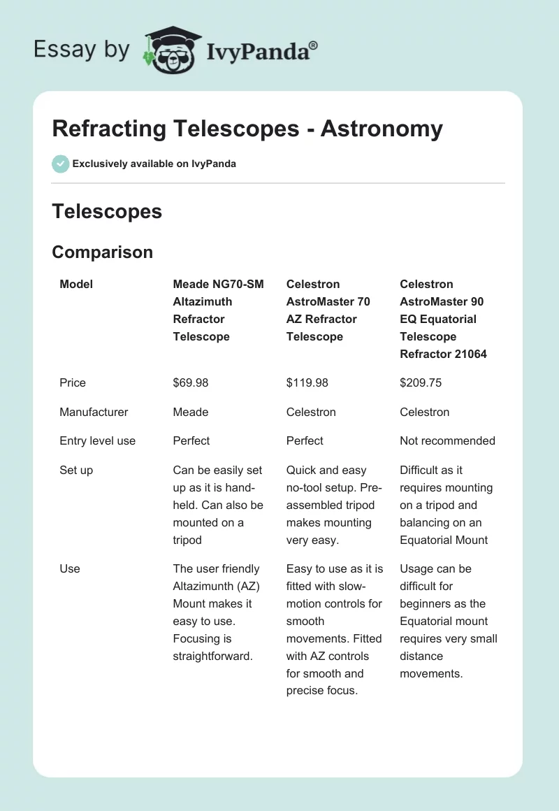 Refracting Telescopes - Astronomy. Page 1