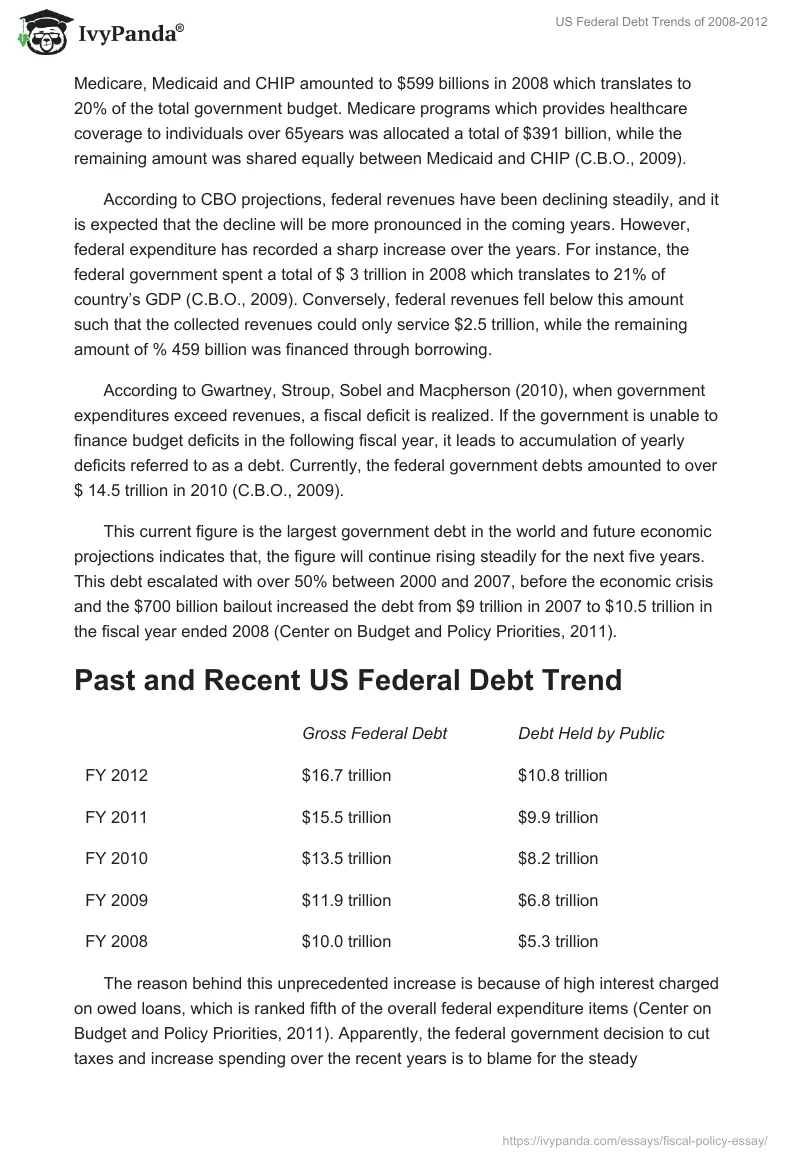 US Federal Debt Trends of 2008-2012. Page 2