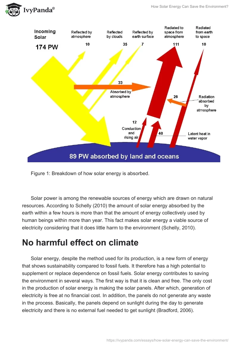 How Solar Energy Can Save the Environment?. Page 2