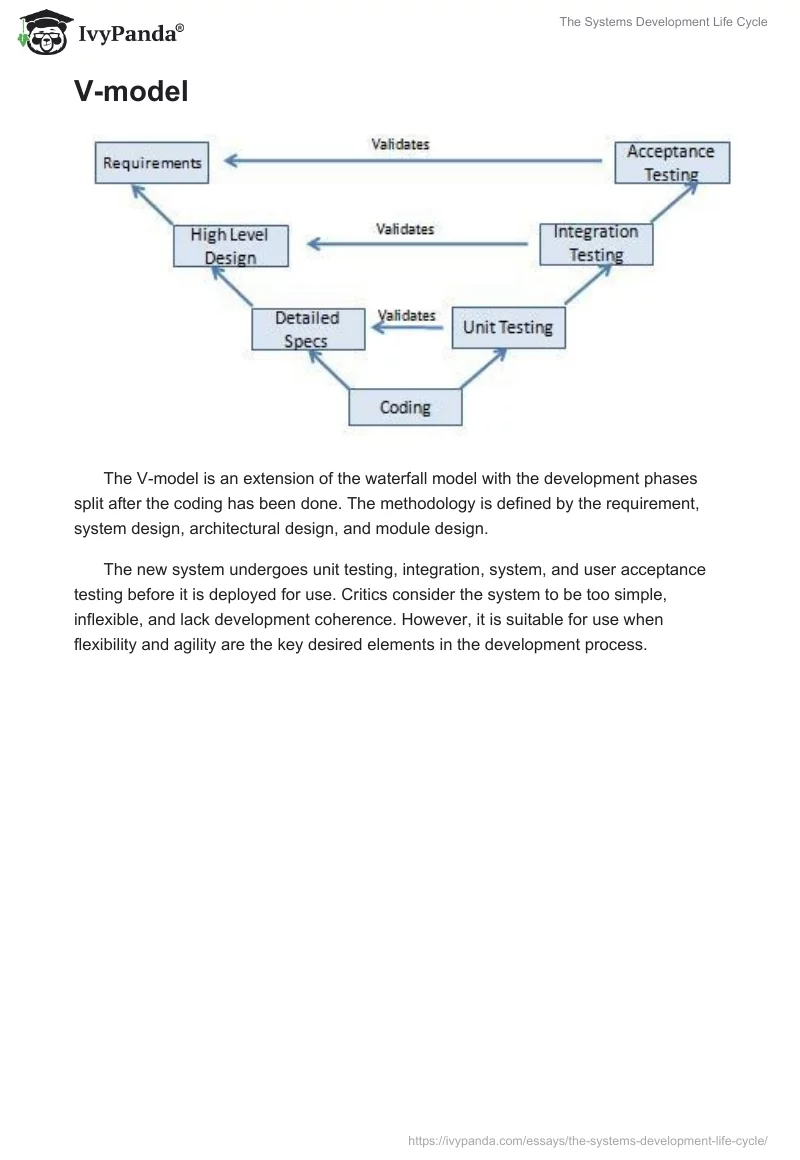 The Systems Development Life Cycle. Page 5