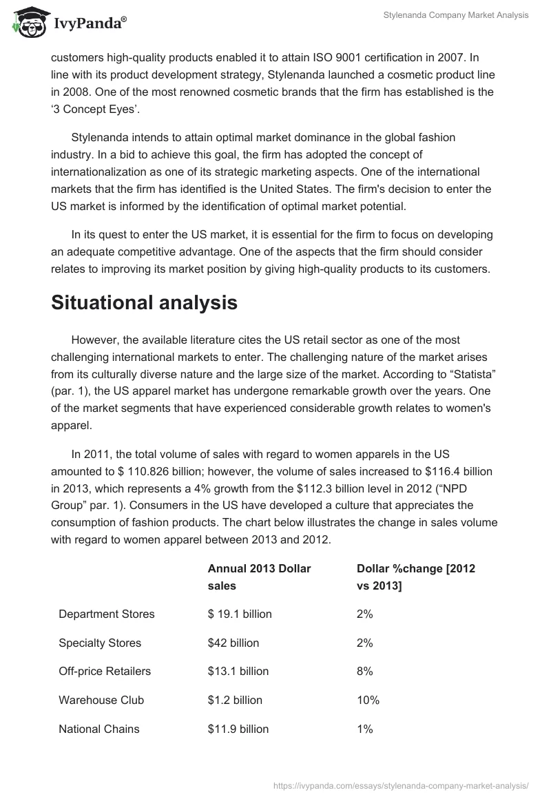 Stylenanda Company Market Analysis. Page 2