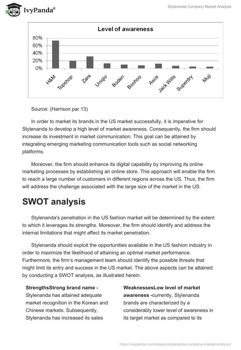 Stylenanda Company Market Analysis. Page 5