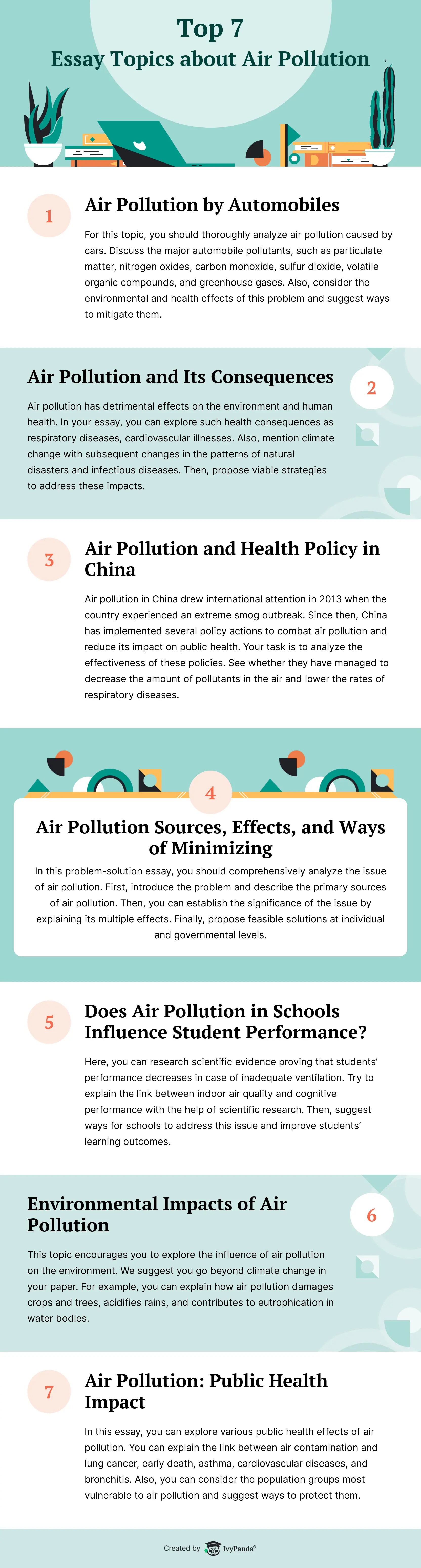 89 Air Pollution Topic Ideas to Write about & Essay Samples | IvyPanda®