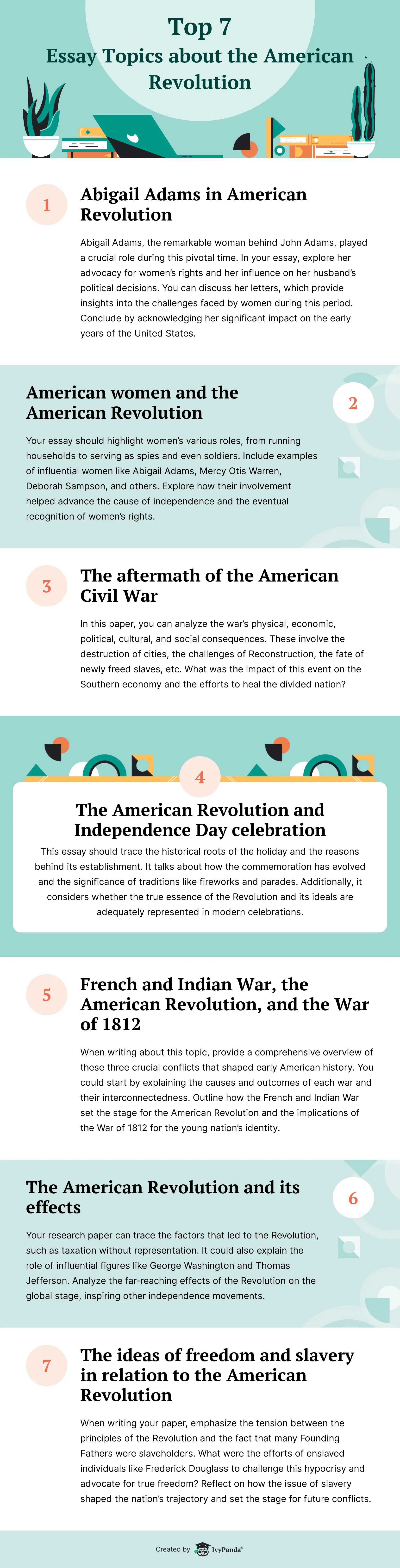 revolution essay topics