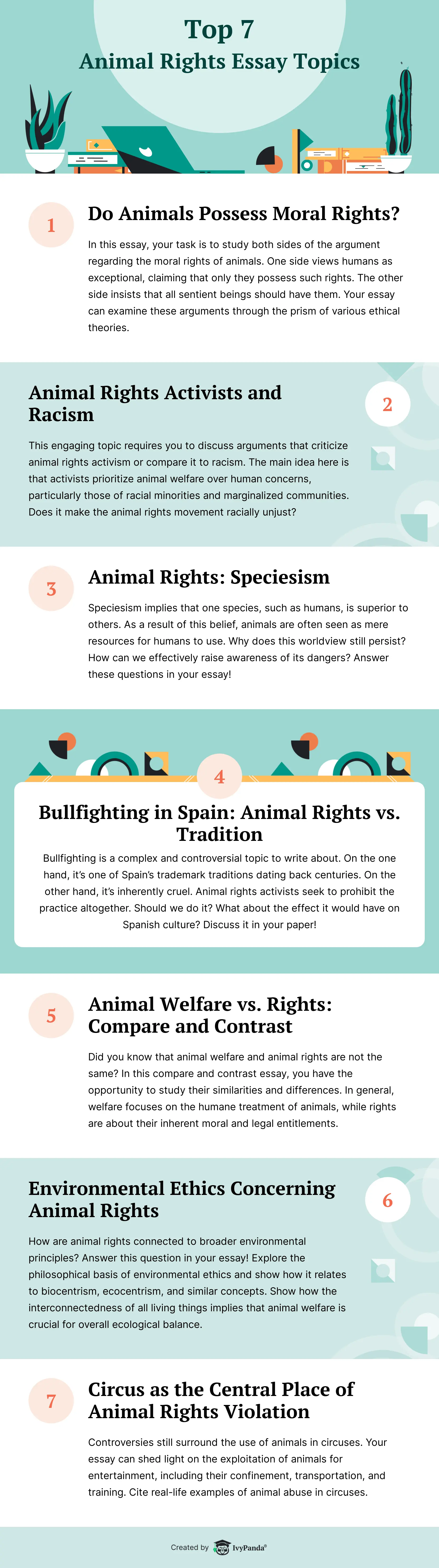 100 Animal Rights Topic Ideas to Write about & Essay Samples | IvyPanda®