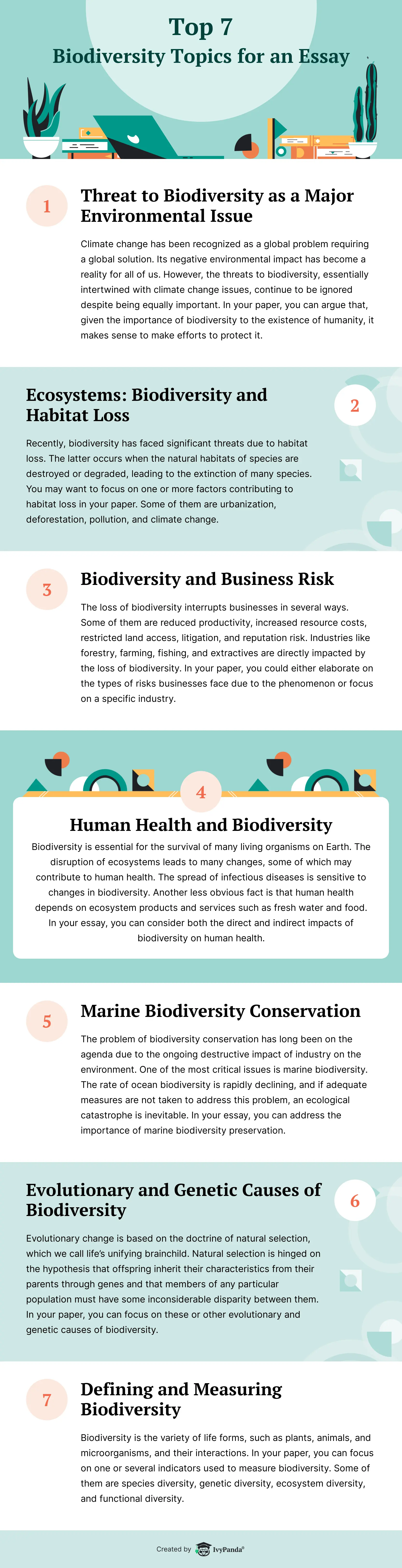 biodiversity research paper topics