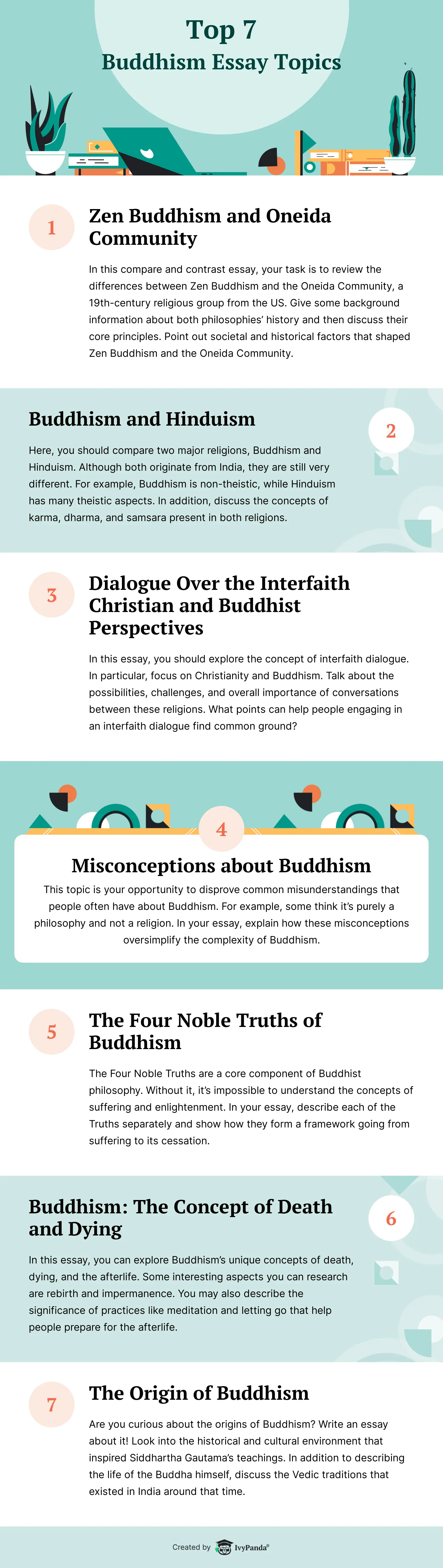 research paper topics about buddhism