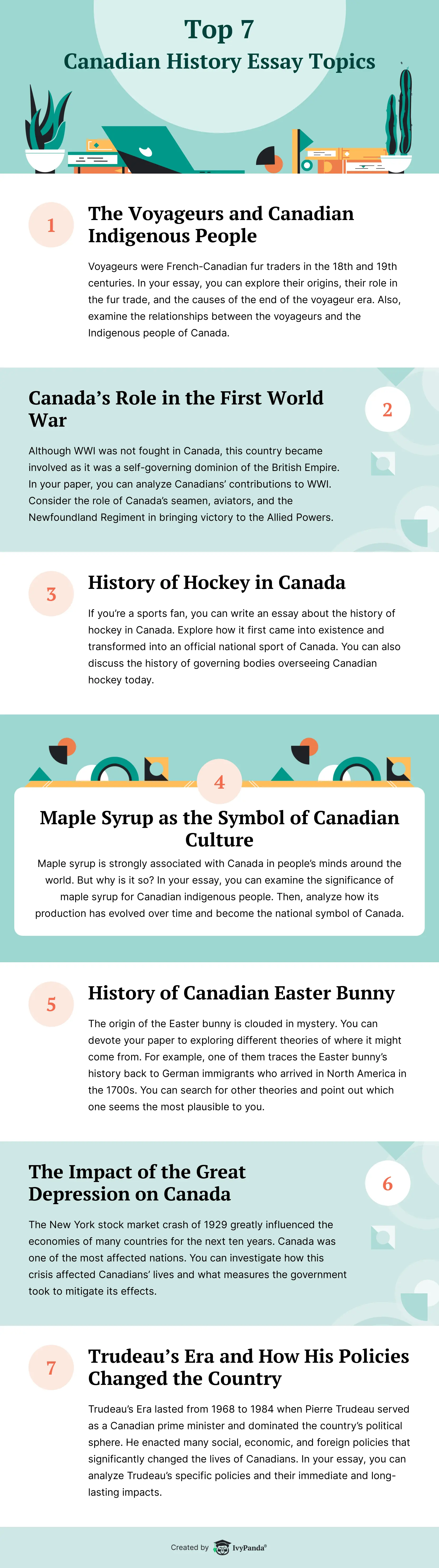 canada history essay topics