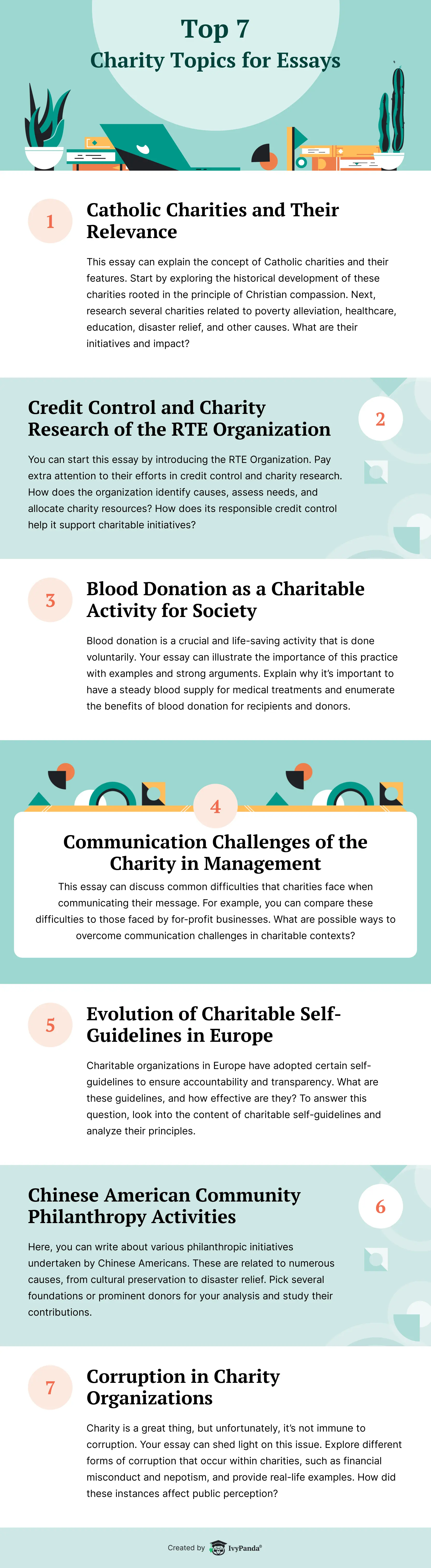 100 Charity Topic Ideas to Write about & Essay Samples | IvyPanda®