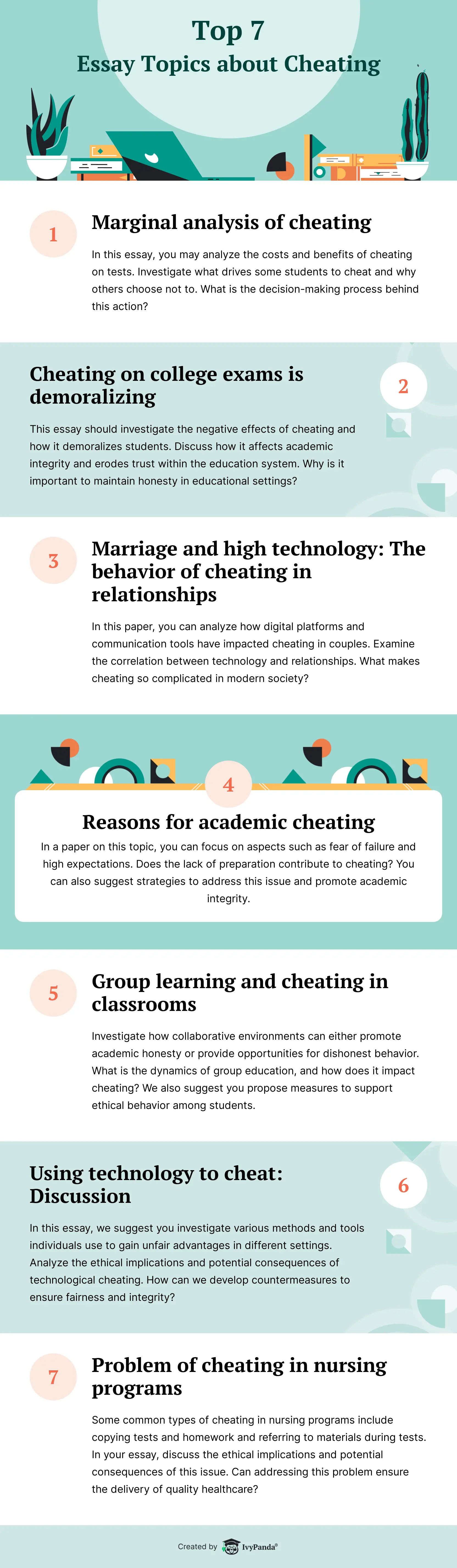 essay topics on cheating