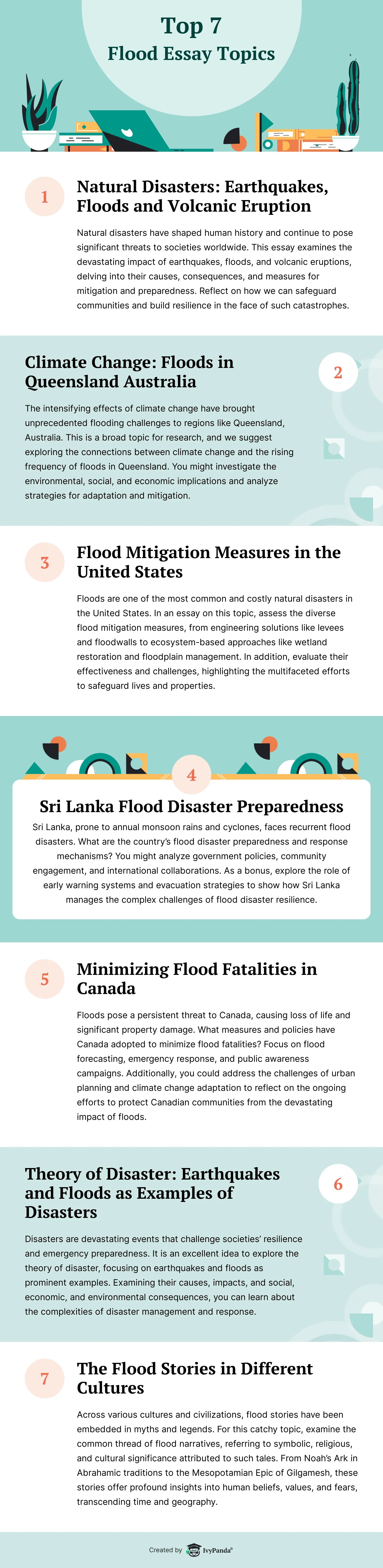 104 Flood Topic Ideas for Essays & Research Questions on Flooding ...