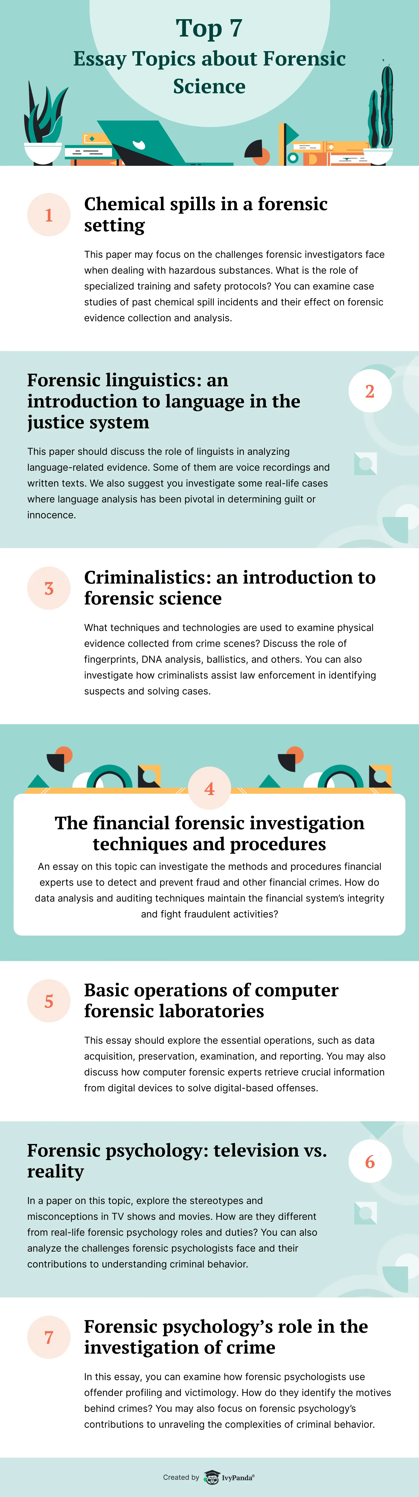 forensic-document-examination-essay-example-topics-and-well-written