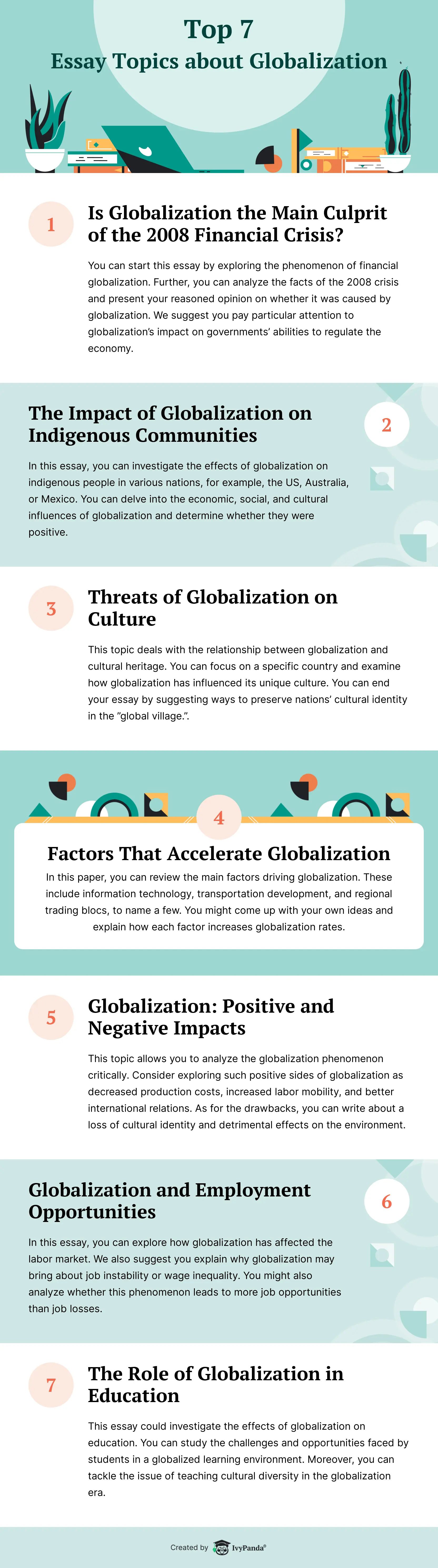 globalization assignment sample