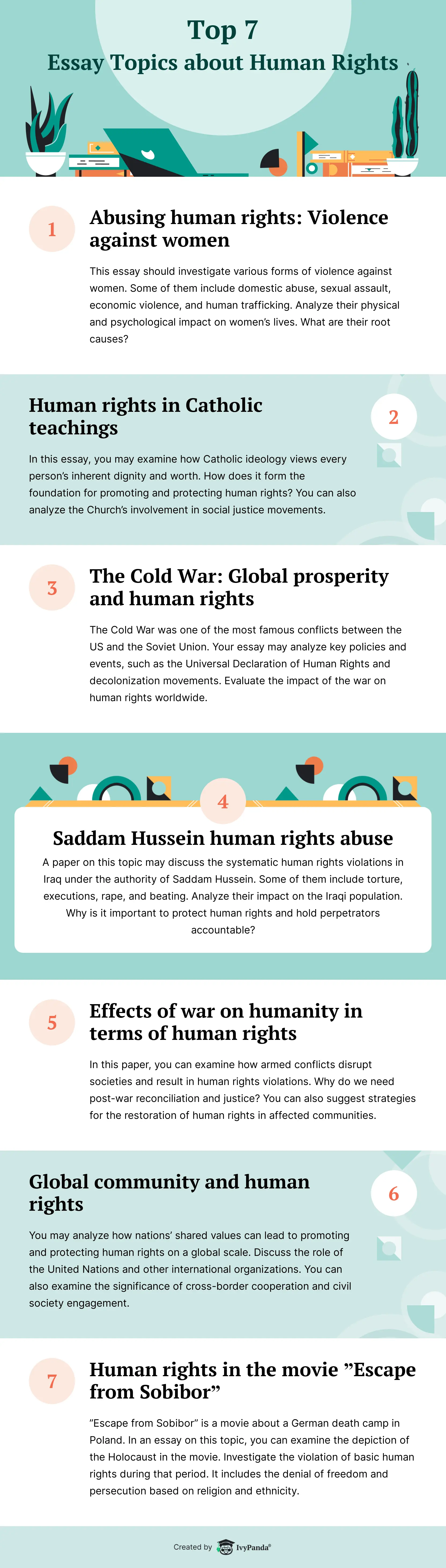 thesis statement ideas for human rights