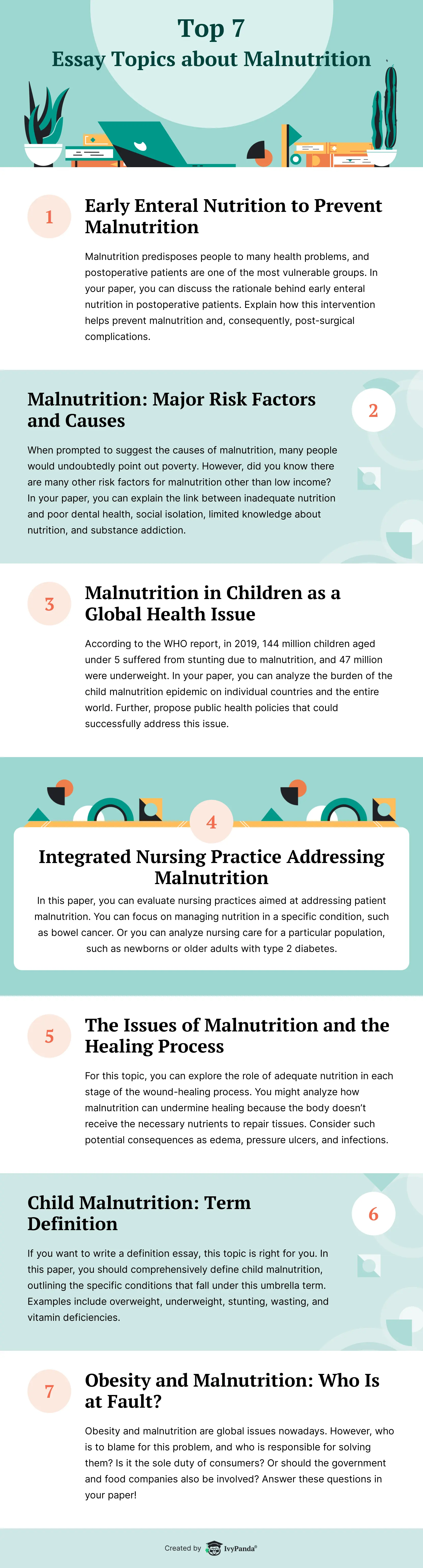 78 Malnutrition Topic Ideas to Write about & Essay Samples | IvyPanda®