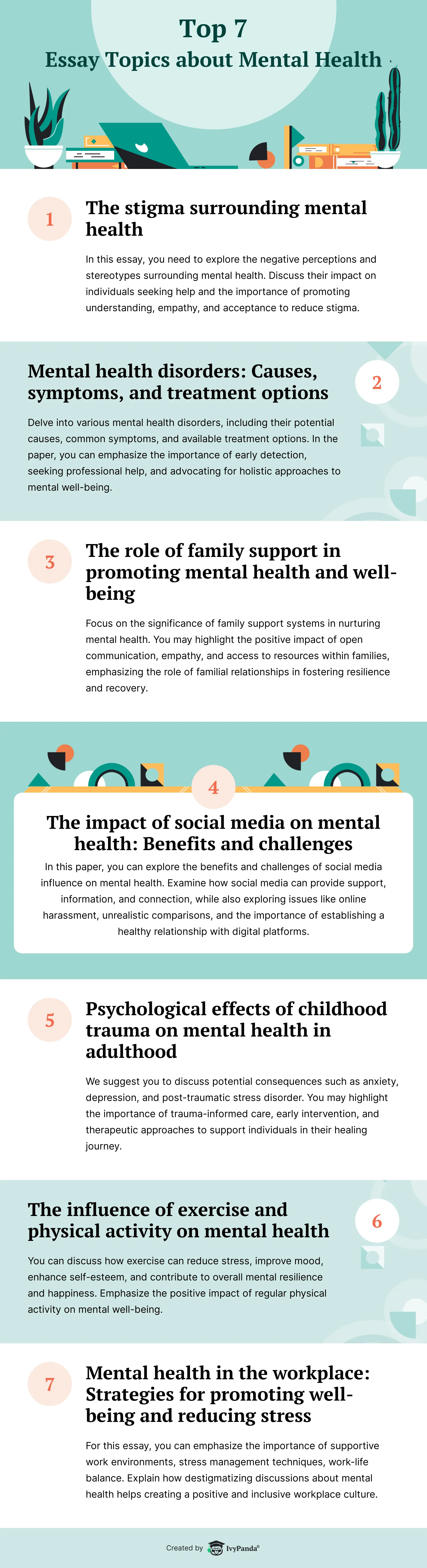 mental health topics for essays