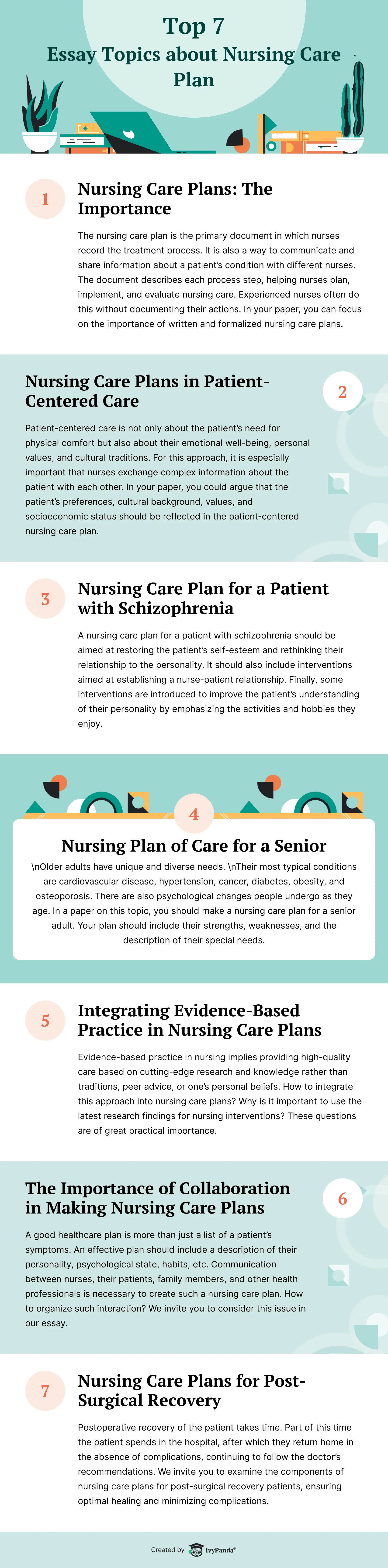 54-nursing-care-plan-topic-ideas-to-write-about-essay-samples-ivypanda