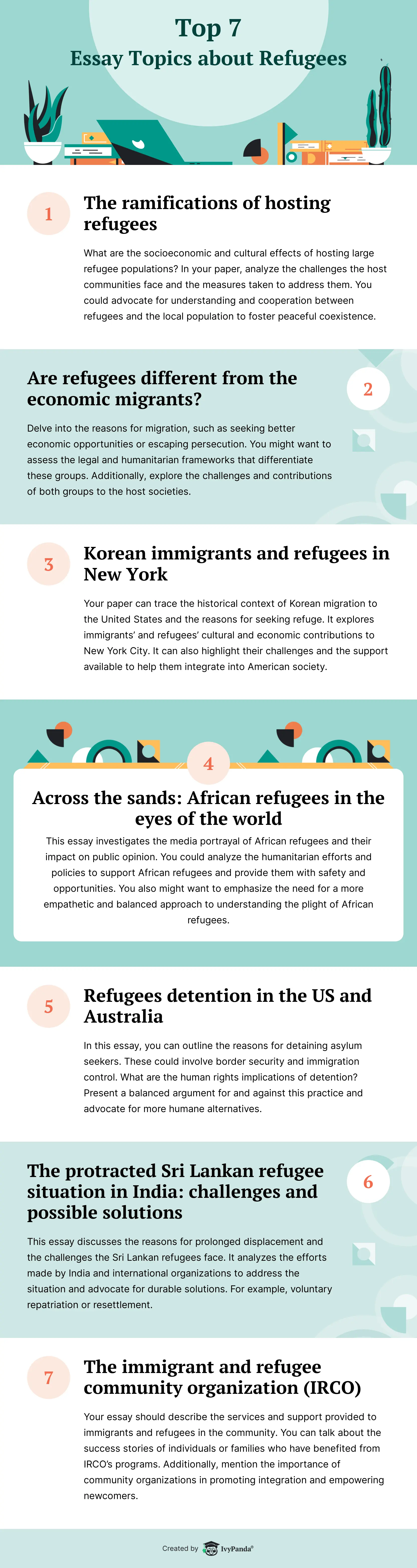 153 Refugee Topic Ideas to Write about & Essay Samples | IvyPanda®